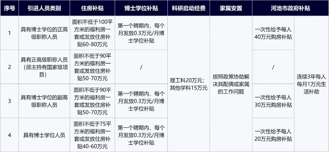 招聘网_招聘58同城找工作_招聘