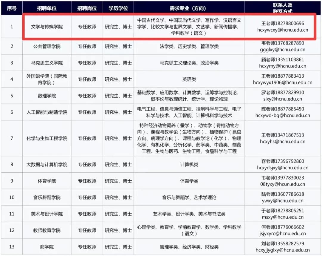 招聘网_招聘_招聘58同城找工作