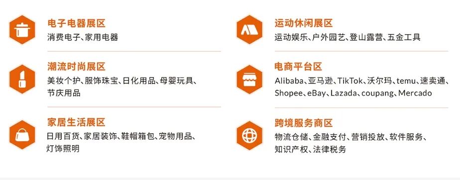 2025深圳跨境电商展攻略（时间+地点+门票）