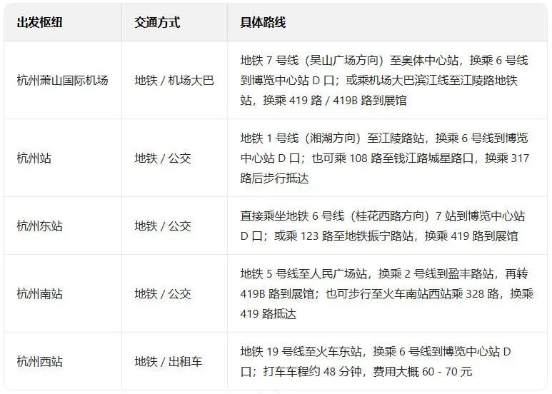 2025杭州纺织服装展12月4-6日举办，附展会活动