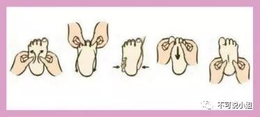 脚底穴位对应的器官图解】脚底穴位对应图及按摩方法