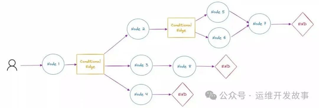 a12f539e566aca82625e73c966852539 MD5