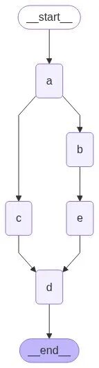 932f93e1cc59d649378df58c79207fa5 MD5