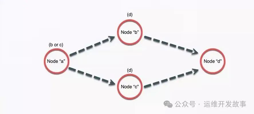 29327aeb1730d4a1eee25e0c0ea7cfd9 MD5