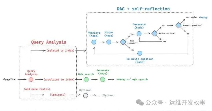 502c6d2ec6f1e5cbb64bf67cb57917d7 MD5