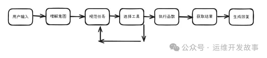 02a25db2ff706dfe143599a1a05b7b85 MD5