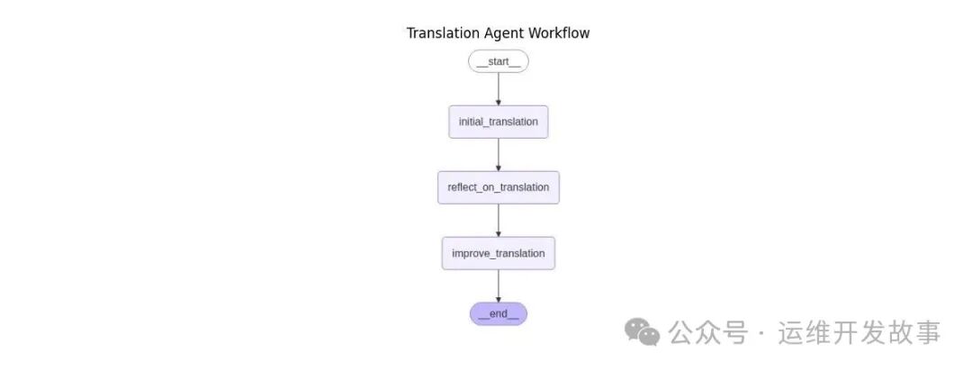 7537df4646679ff813fa22acd9242308 MD5