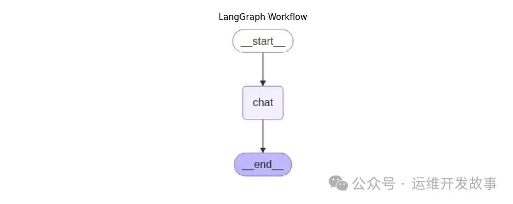 f52237446d167d5b4a7ad7ef3abea917 MD5