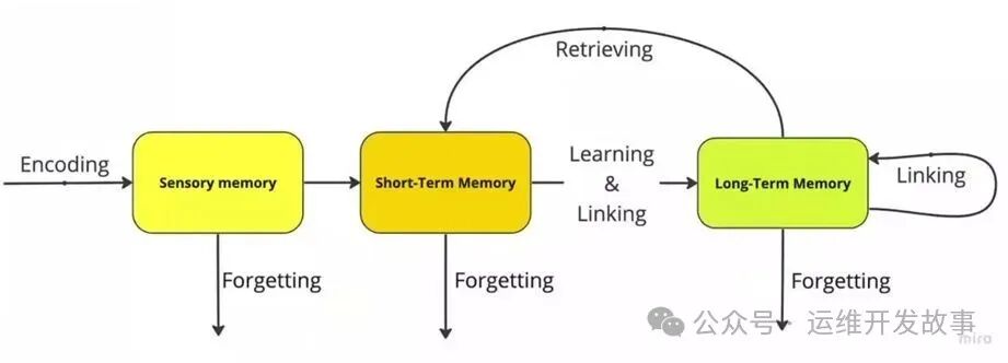 f5c8e3def3443622e1722280e16f9fde MD5