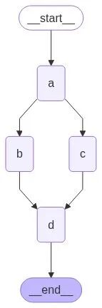 50da6fa753155e147d44949090c8be90 MD5