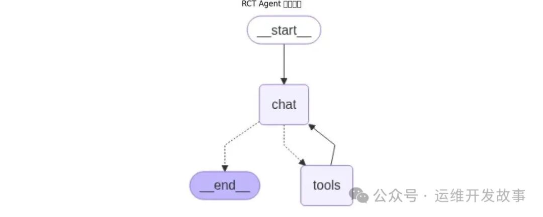 ea640a4b51df73225d25fece65c9bdbd MD5