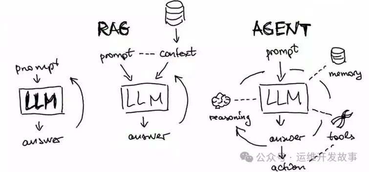 f9c65a6c1c8c536385456b3224ab2d05 MD5