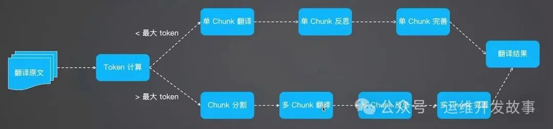 8a31718a120530f3981964d5322f1511 MD5