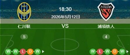 5月12日今日竞彩足球推荐:比分预测! 胜平负推荐 !半全场预测