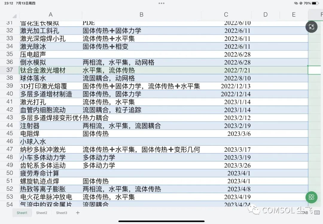COMSOL學(xué)習(xí)干貨來(lái)了！的圖2