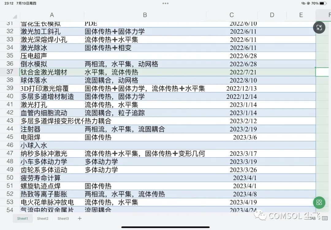 COMSOL学习干货来了！的图2