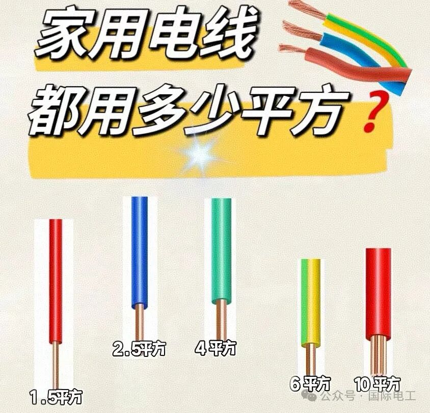 4平方电线真实负载揭秘：远非4000瓦，90%家庭都算错了，你家电线安全吗？