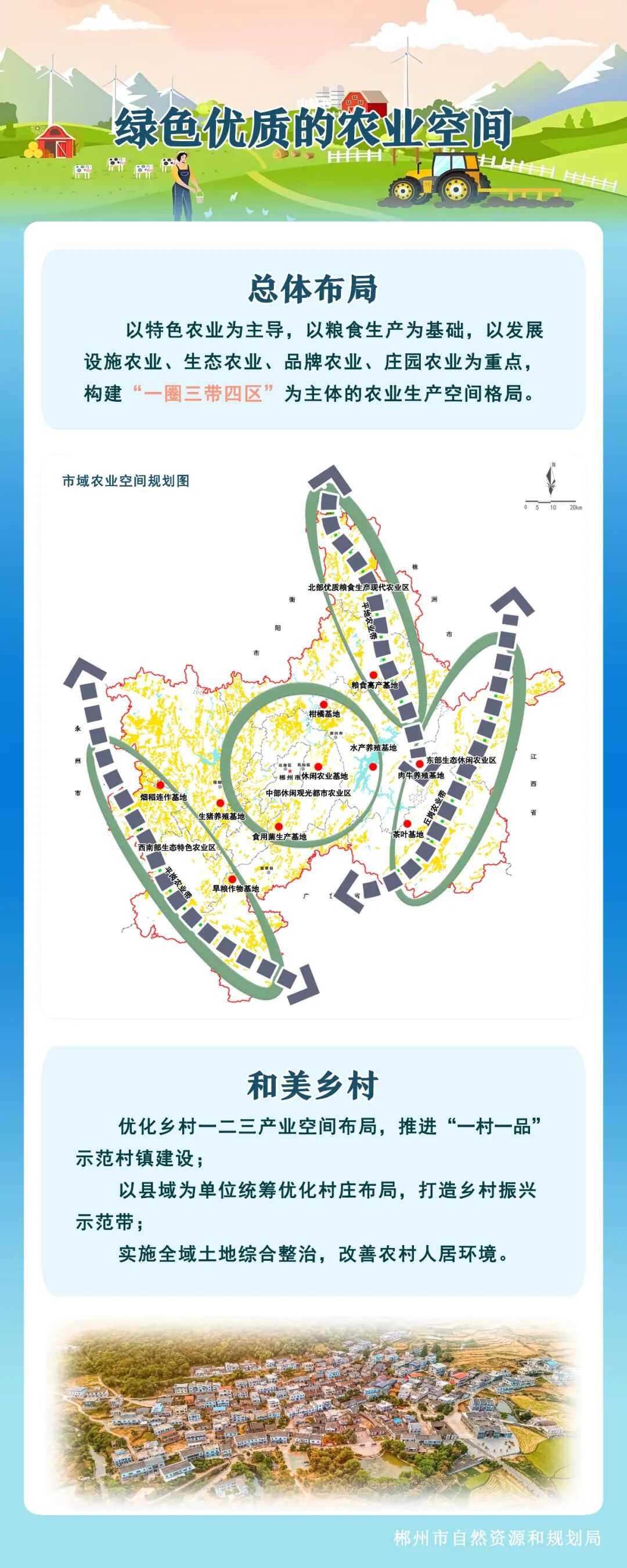 一图读懂︱郴州市国土空间总体规划