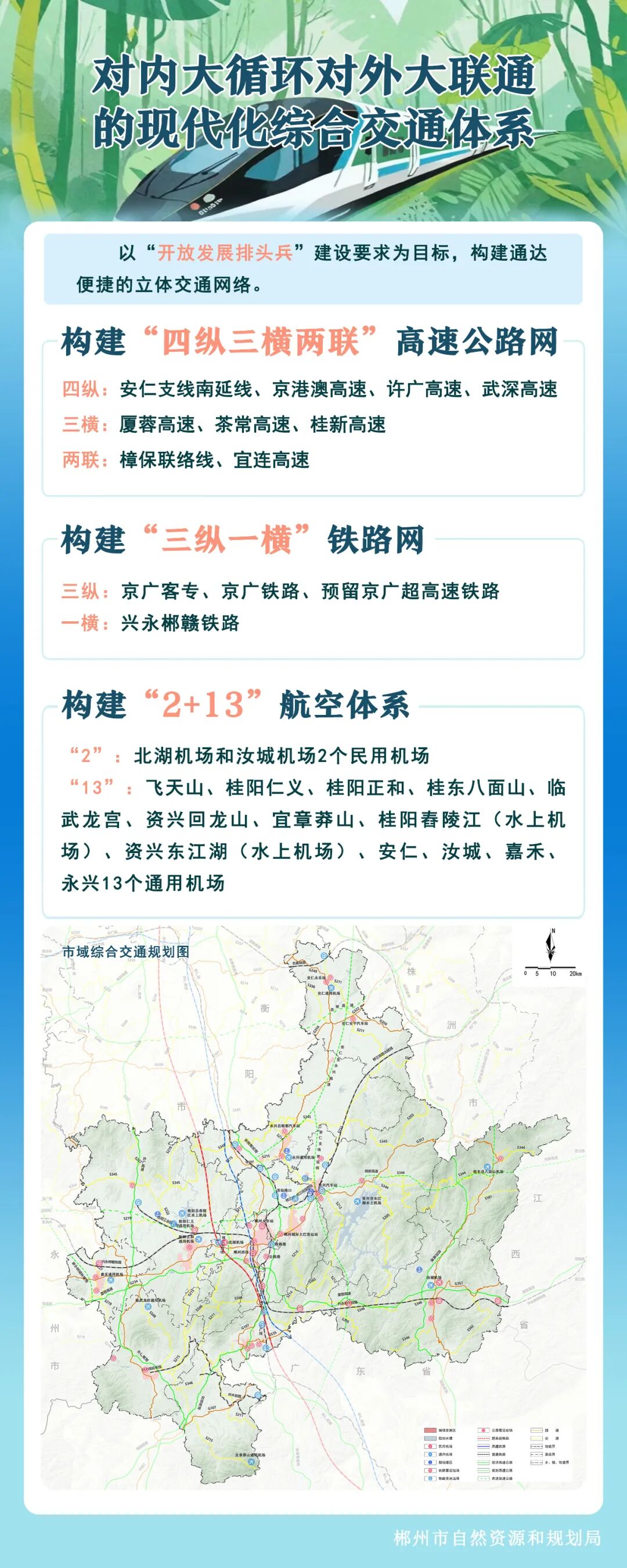 一图读懂︱郴州市国土空间总体规划