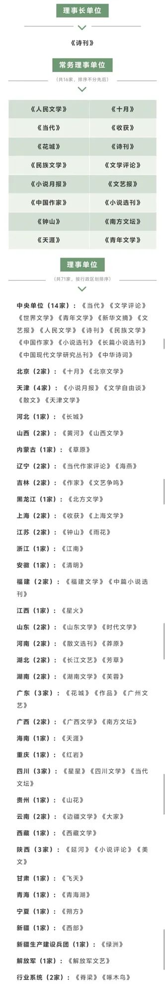 守护创作底线！全国文学报刊联盟要求作者签署《原创承诺书》