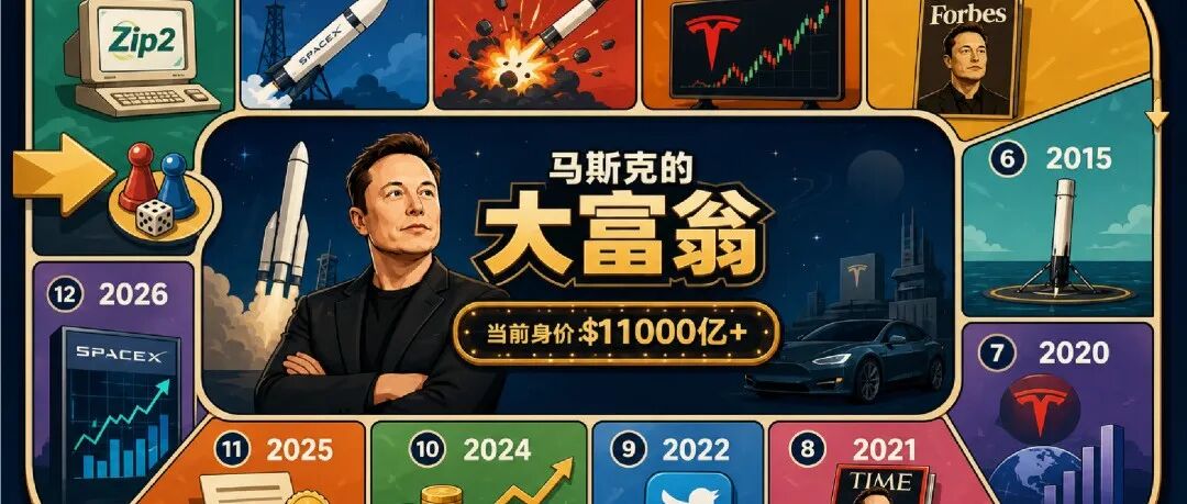 文章封面