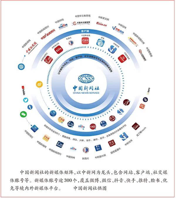 创新国际传播 讲好中国故事-图片3