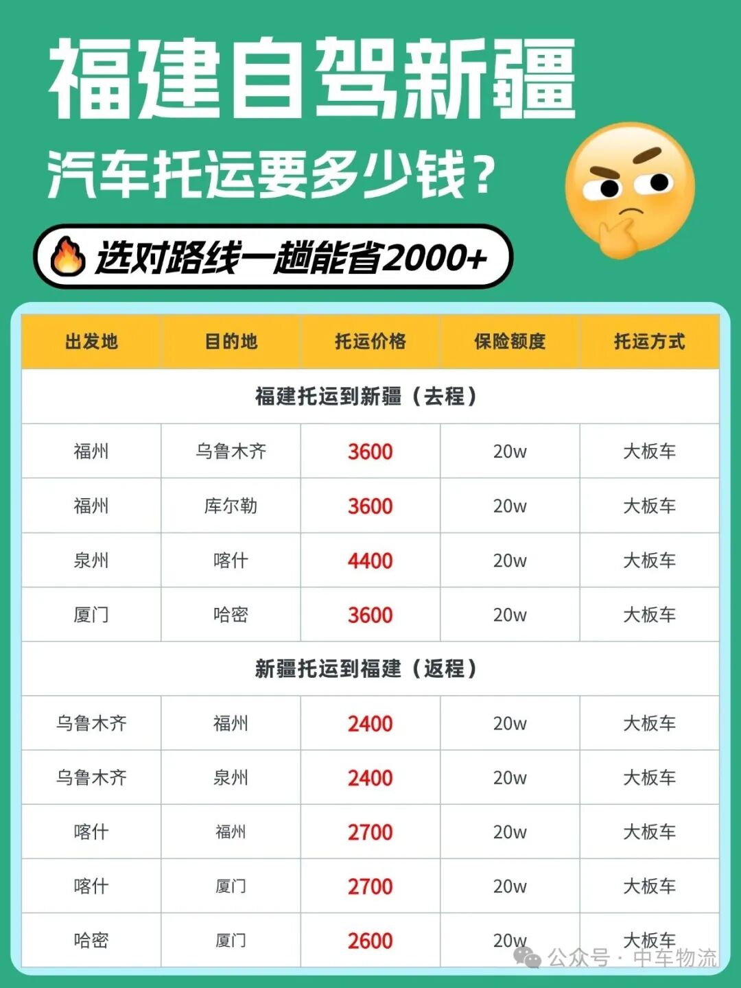 福建自驾新疆