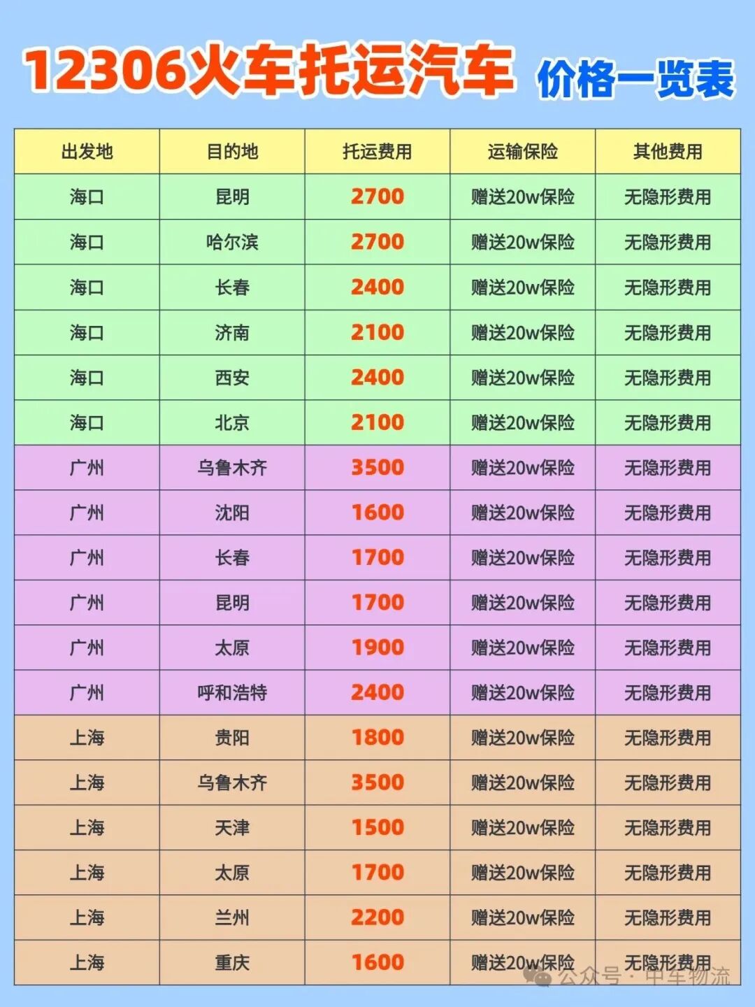 12306火车托运汽车价格一览表