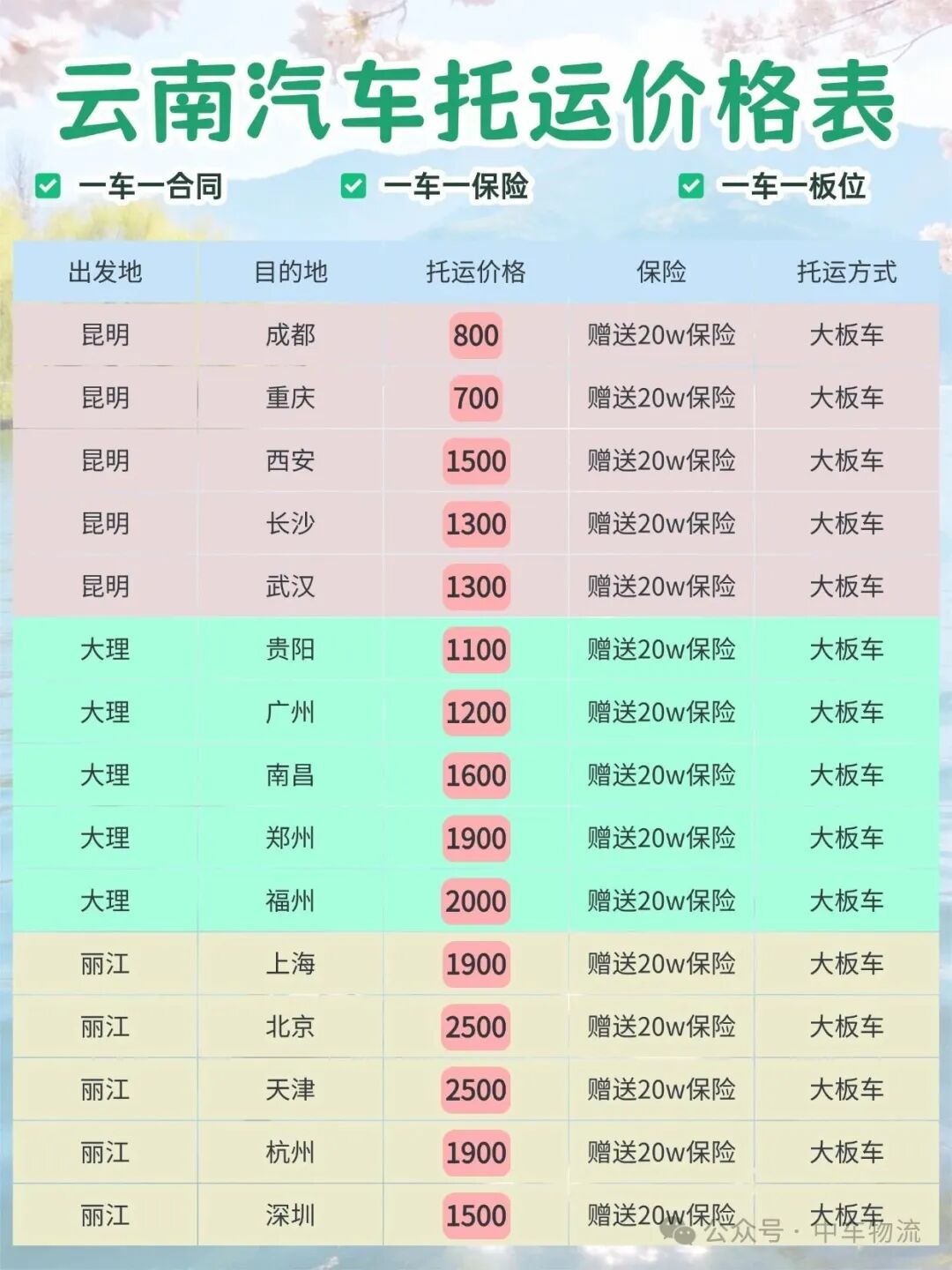 云南汽车托运价格表