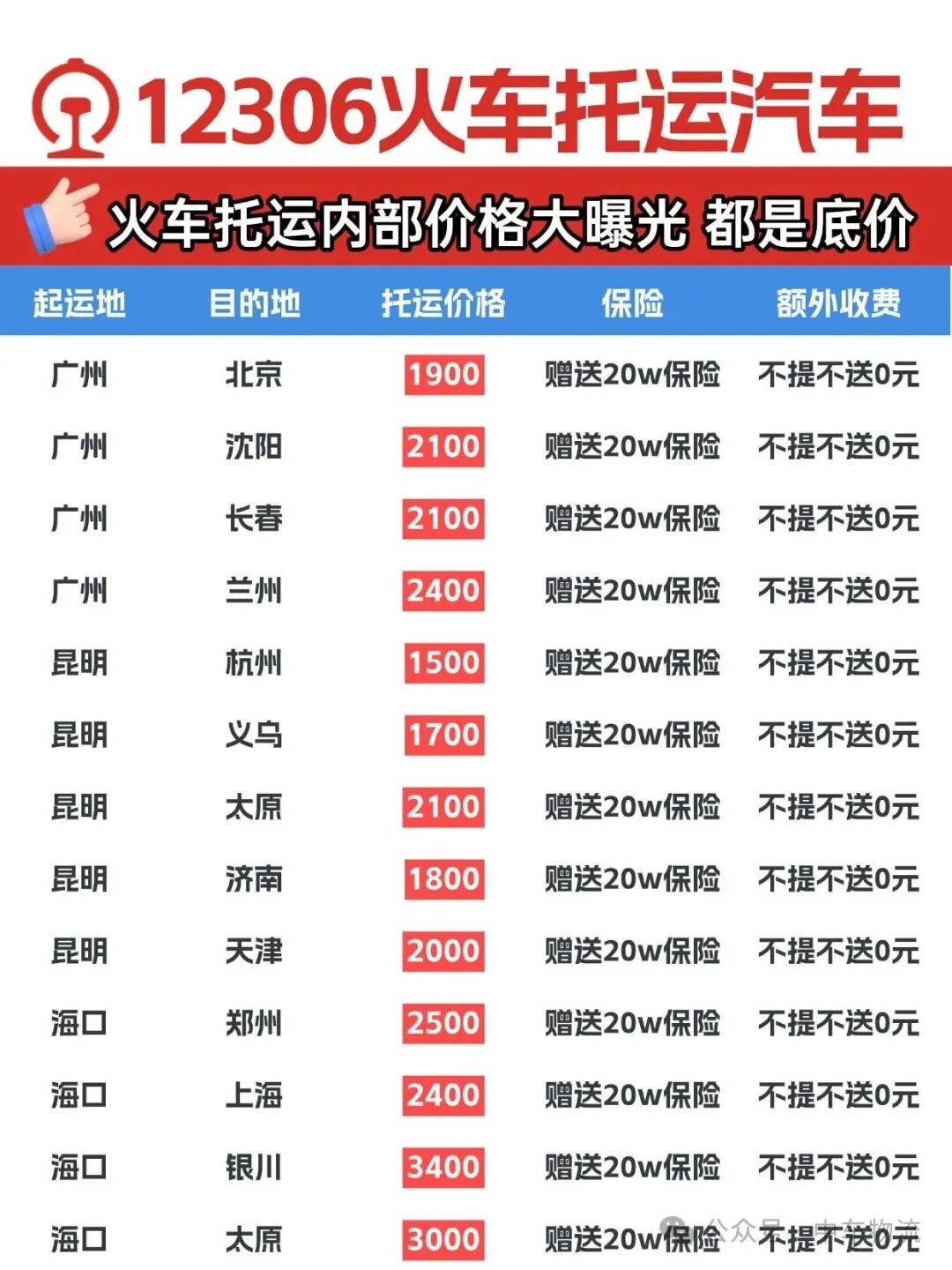 12306火车托运