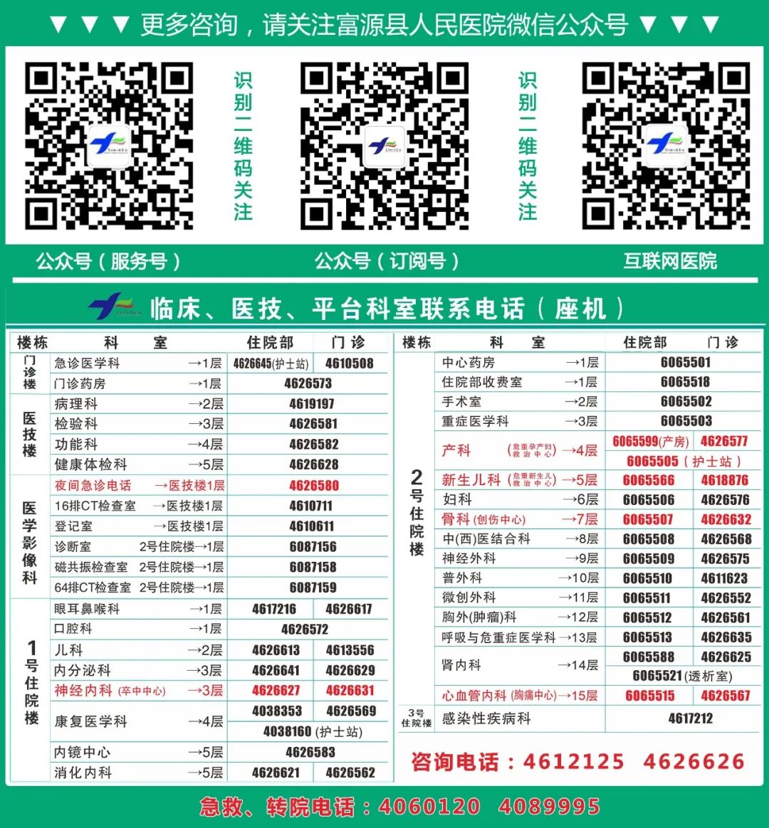 超声中什么黑什么白超声“黑白”和“彩色”有什么区别？_https://www.jmylbn.com_新闻资讯_第7张
