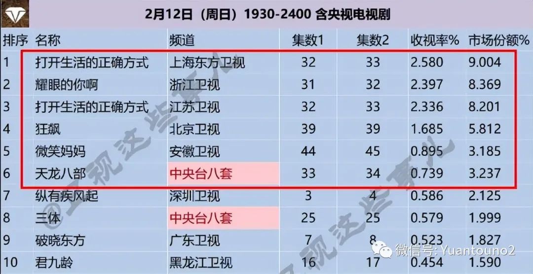 狂飙电视剧剧情介绍