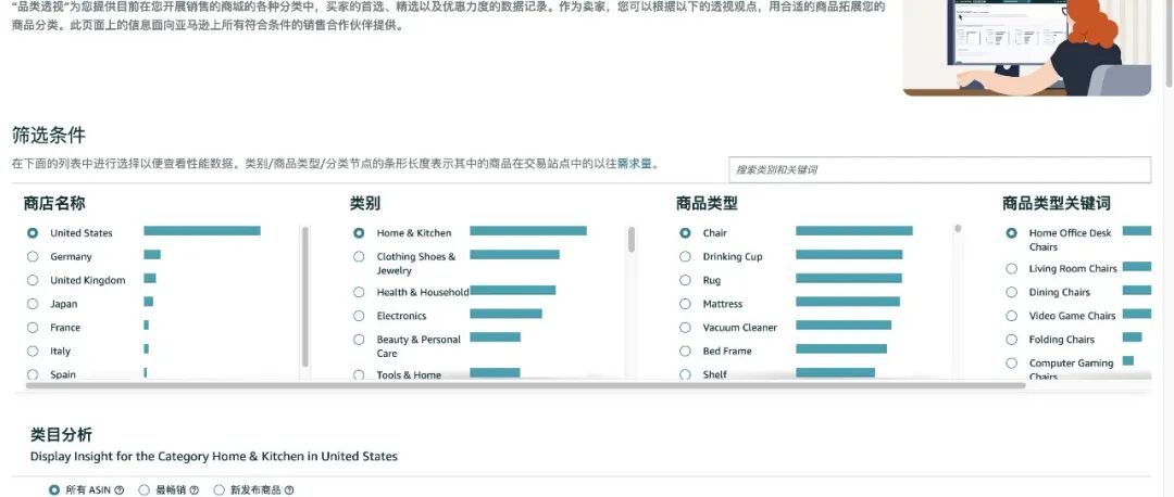 亚马逊选品如何应用后台全新功能品牌透视-类目分析