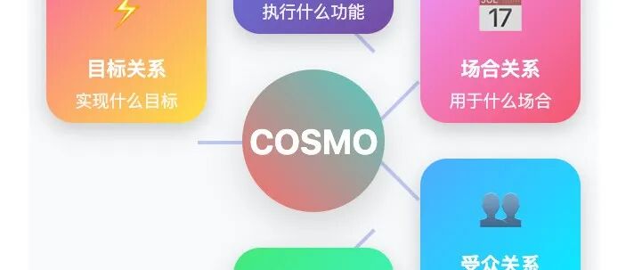 亚马逊产品收录和排名这事儿，别搞玄学，它比谁都科学！