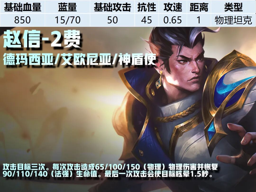 2费卡--《云顶之弈》S16全棋子技能属性图