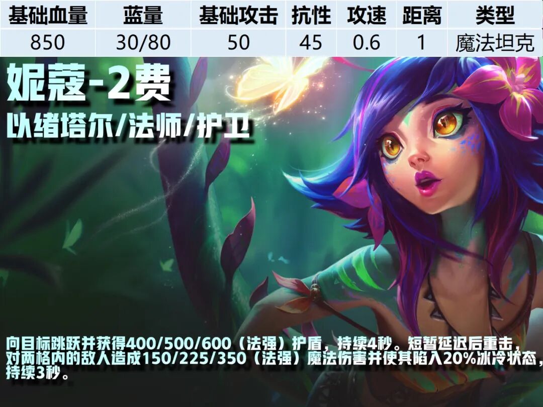 2费卡--《云顶之弈》S16全棋子技能属性图