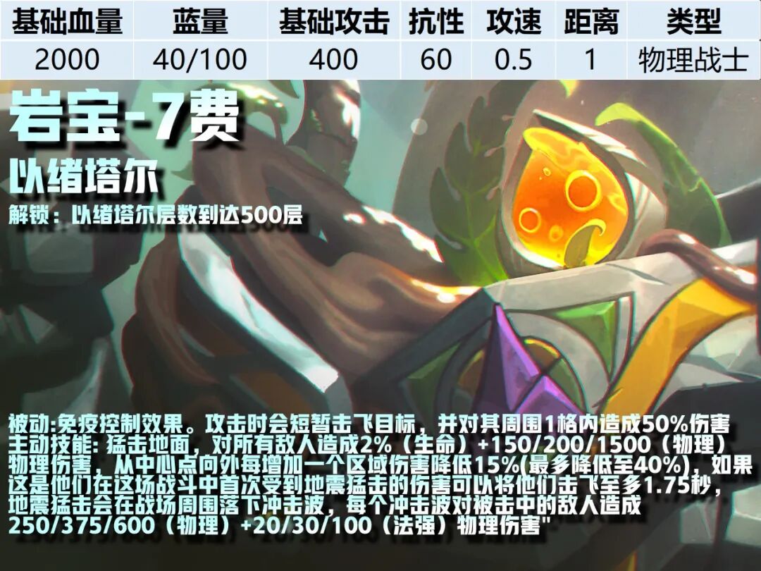 7费卡--《云顶之弈》S16全棋子技能属性图