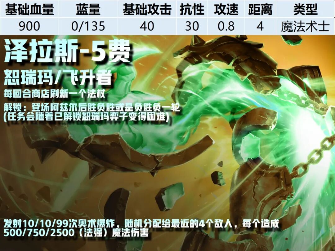 5费卡--《云顶之弈》S16全棋子技能属性图