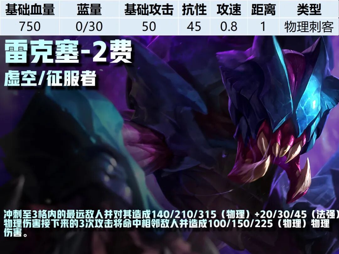 2费卡--《云顶之弈》S16全棋子技能属性图