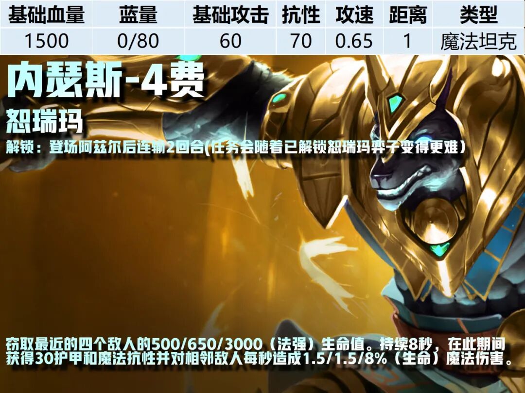 4费卡--《云顶之弈》S16全棋子技能属性图