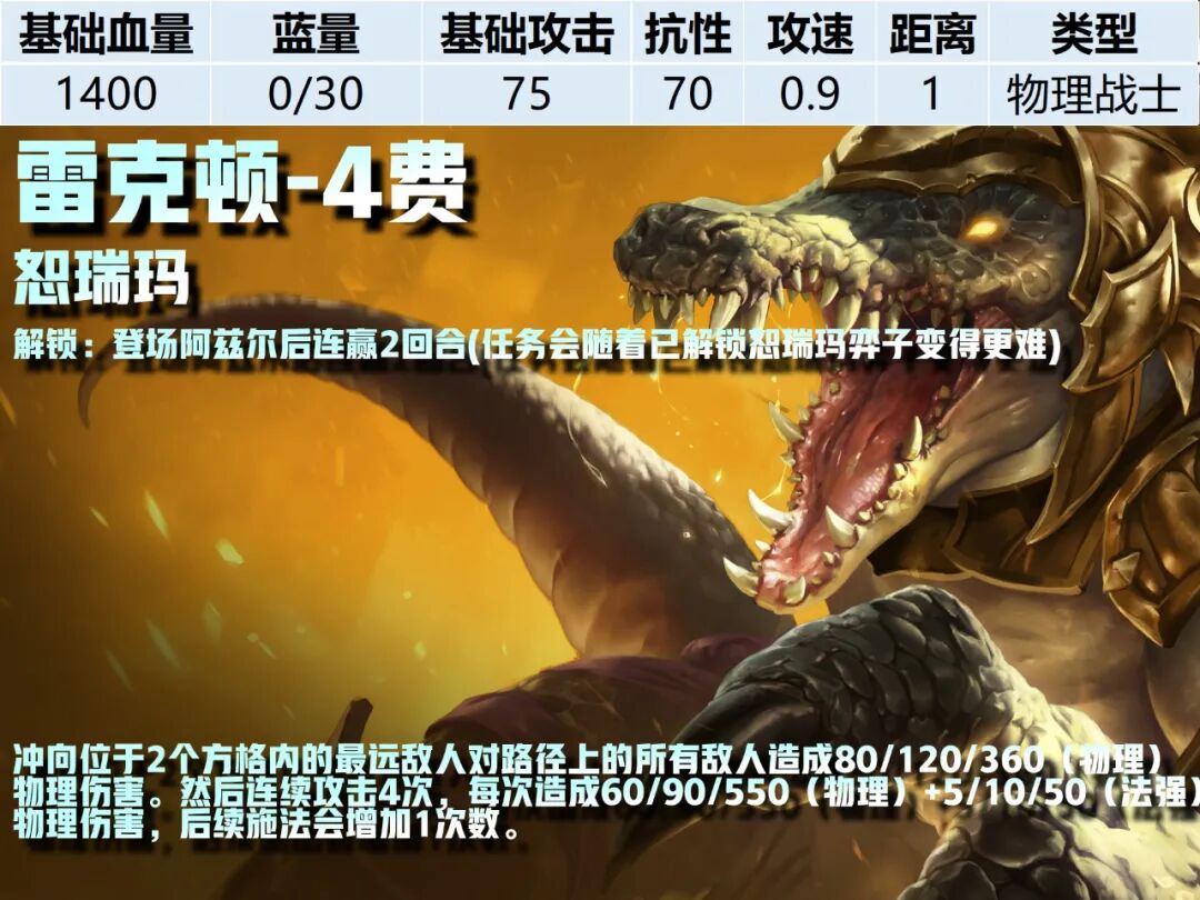 4费卡--《云顶之弈》S16全棋子技能属性图