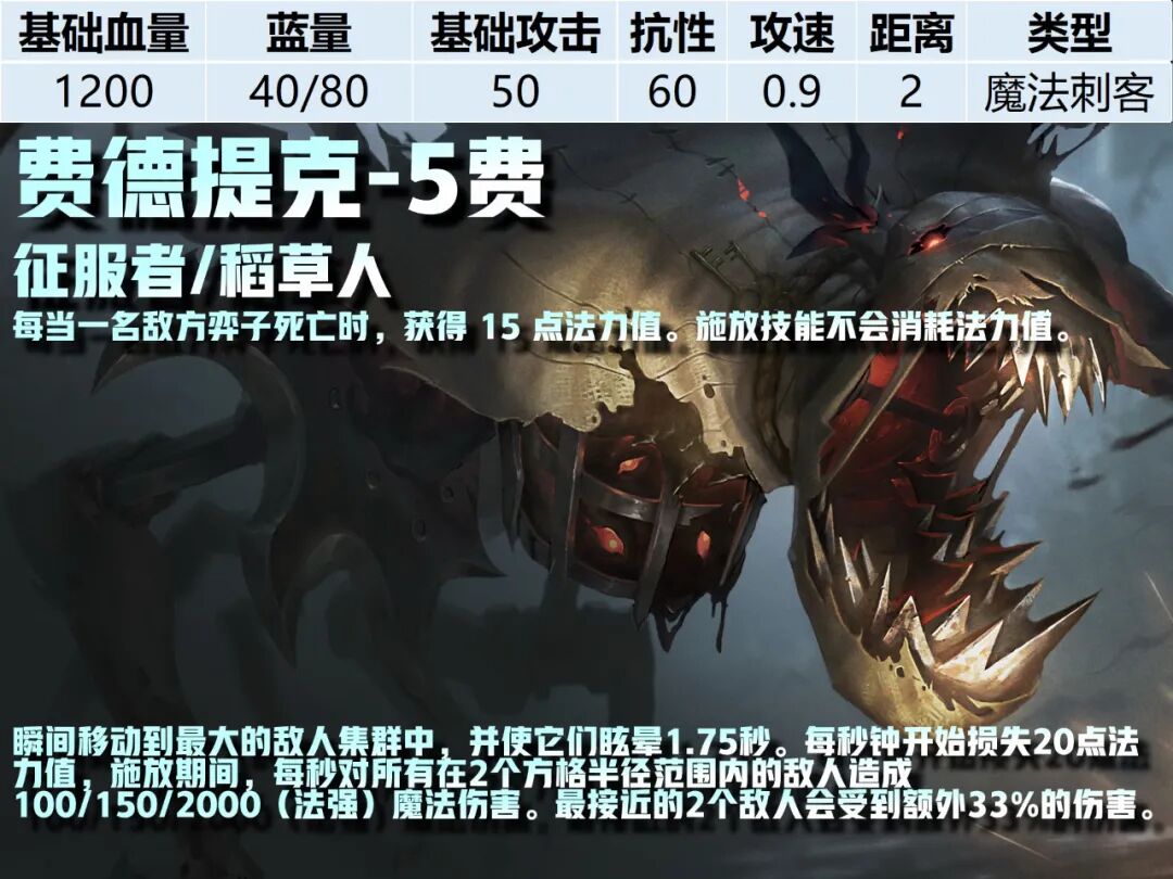 5费卡--《云顶之弈》S16全棋子技能属性图