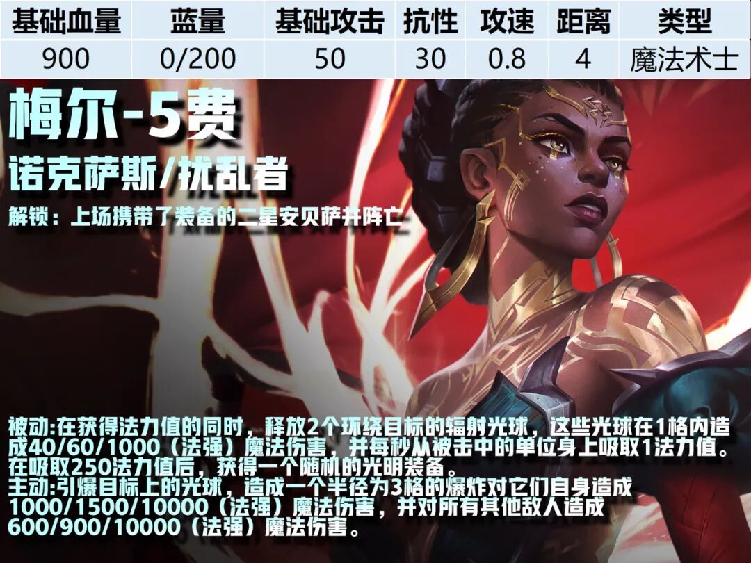 5费卡--《云顶之弈》S16全棋子技能属性图