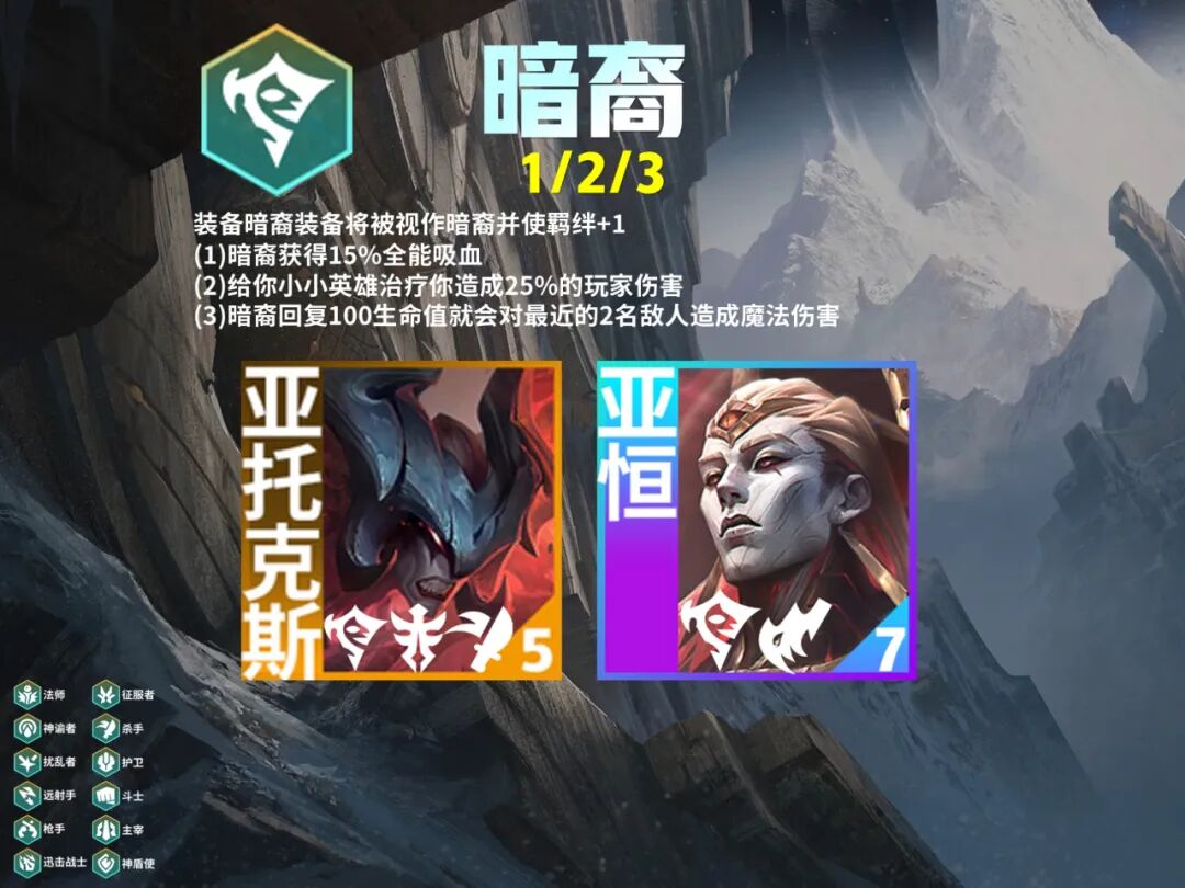 《云顶之弈》S16暗裔装备图，强化可拿暗裔装备，获得暗裔羁绊