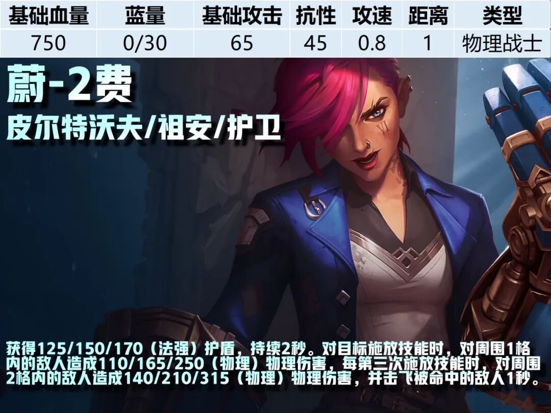 2费卡--《云顶之弈》S16全棋子技能属性图