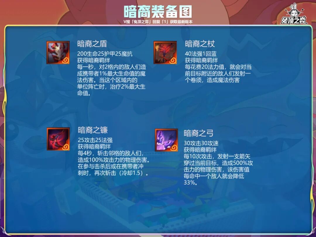 《云顶之弈》S16暗裔装备图，强化可拿暗裔装备，获得暗裔羁绊