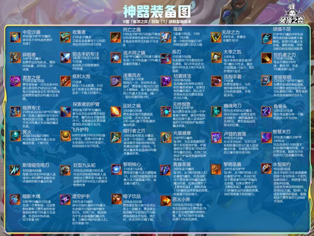 《云顶之弈》S16神器装备图，新增7件神器，下赛季简直神器海