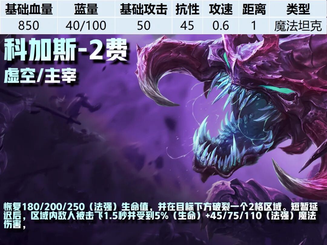 2费卡--《云顶之弈》S16全棋子技能属性图