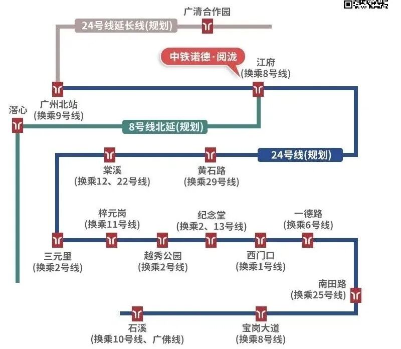 中铁诺德阅泷80-129㎡全南向精装四房怎么样？