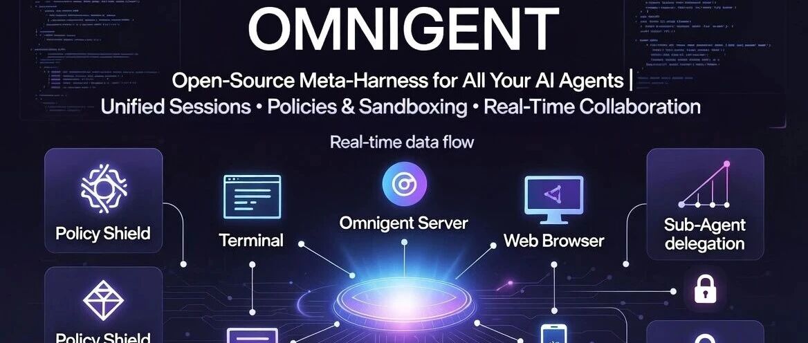 告别 Agent 孤岛与碎片化！Omnigent 元 Harness：YAML 定义生产级多 Agent 工作流 + 多级 Policy 引擎 + Native 集成 + 团队实时共驾